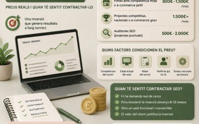 Quant costa el SEO? Preus reals i quan té sentit contractar-lo