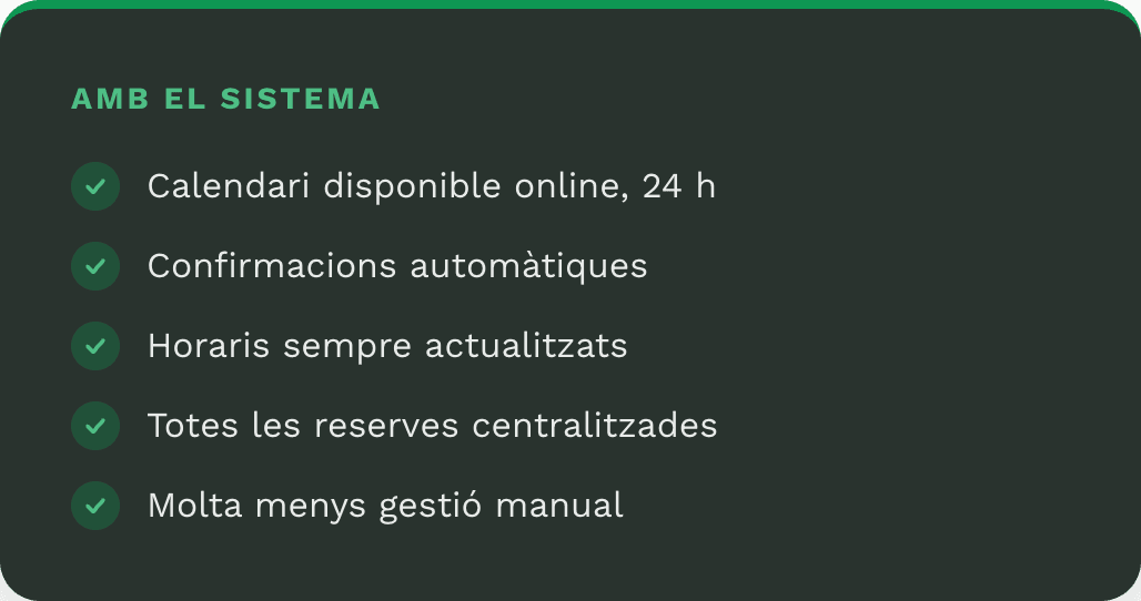 Circell Reserves amb sistema