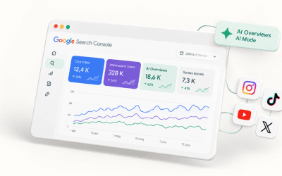 Google Search Console 2026: novetats per mesurar IA i xarxes socials